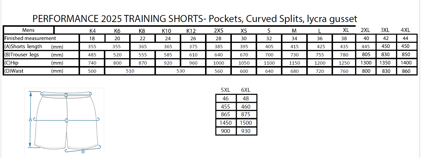 Sunshine Coast Bunyas - Training Shorts