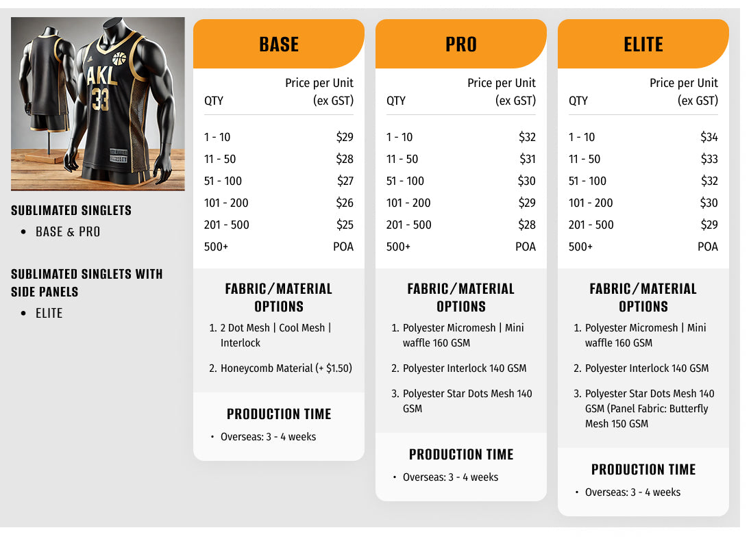 Sublimation Singlets