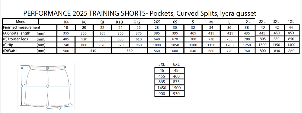 Sunshine Coast Bunyas -  Training Shorts