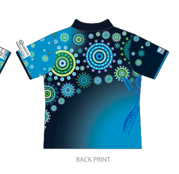 Mareeba Polo